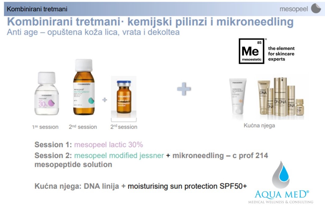 3. Kombinirani tretmani microneedling i kemijski piling 2