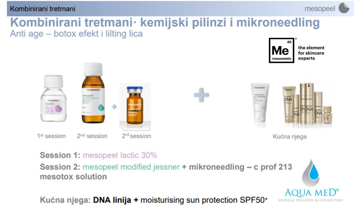4. Kombinirani tretmani microneedling i kemijski piling 2