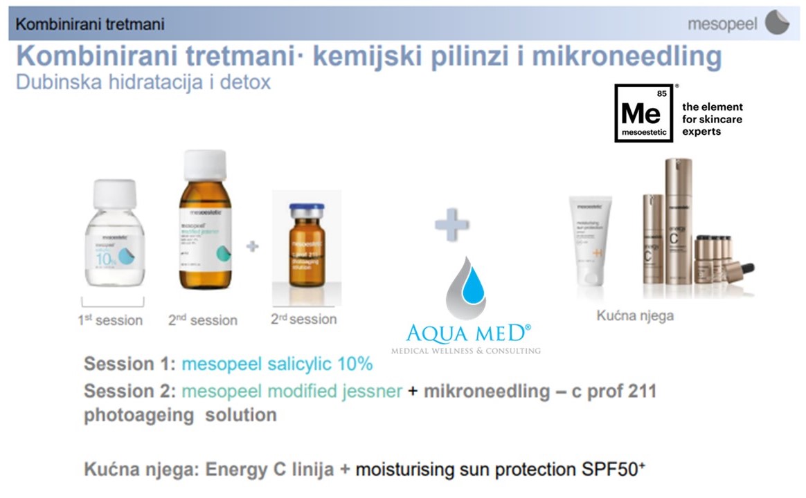 5. Kombinirani tretmani microneedling i kemijski piling 2