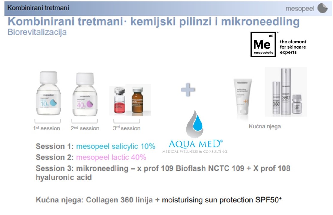 6. Kombinirani tretmani microneedling i kemijski piling 2